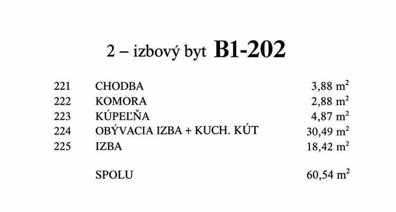 Cabanova ul_výmera.jpg